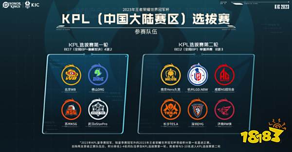 更是战略 更是战略