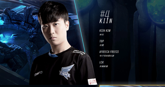 赛中的排名 赛中的排名