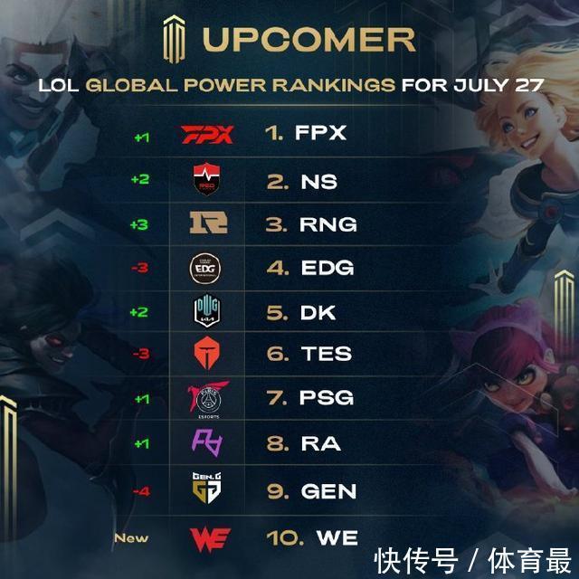 力配合训练 力配合训练