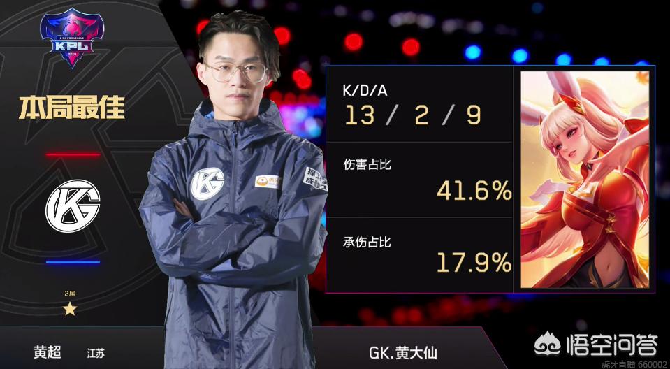 的入场理由