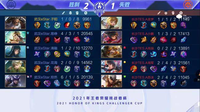 量罚标尺 量罚标尺